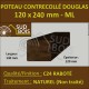 Panne 120x240 Bois Contrecollé Douglas Naturel Raboté Prix/ml